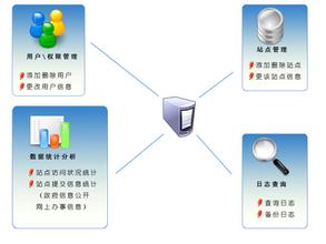 ֣̫˳����ǧ����Ƶ��Ƶ���Ϸ�ǰ��ͳ�������������� ϰ��ƽ��ϯ��������ͳ�����...